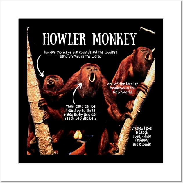 Howler Monkey Fun Facts Wall Art by Animal Facts and Trivias